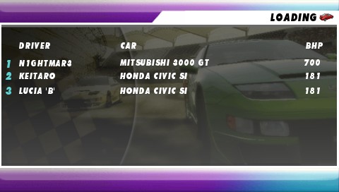 The loading screen before the start of a race in Juiced: Eliminator, showing the player's 700 BHP Mitsubishi 3000GT against three stock Honda Civic Sis.